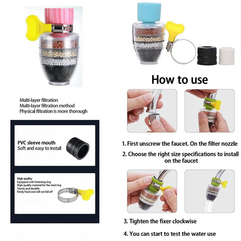 (Buy 1 Get 1 free) Multi-Layer Activated Carbon Water Faucet Filter (Assorted Color) Everrd
