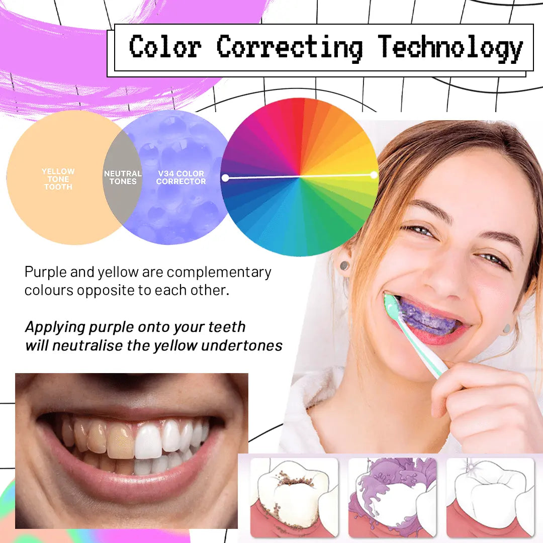 AngelSmile™ Color-Correcting Purple Mousse Toothpaste - EVERRD USA