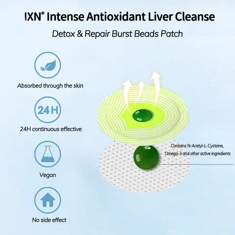BTRA® Intense Antioxidant Liver Cleanse Burst Beads Patch PRO - EVERRD USA