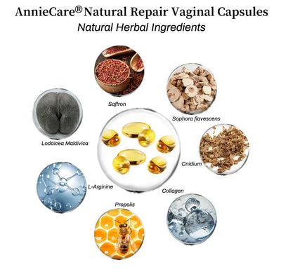 AnnieCare® Instant Itching Stopper & Detox and Slimming & Firming Repair & Pink and Tender Natural Capsules Pro - EVERRD USA