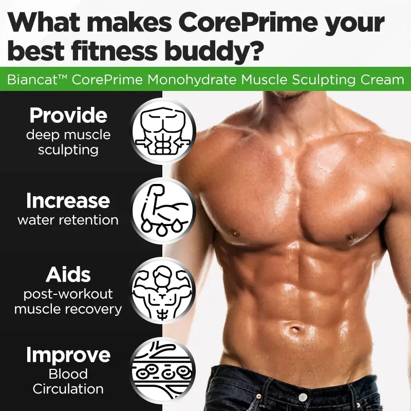 Biancat™ CorePrime Monohydrate Muscle Sculpting Cream - EVERRD USA