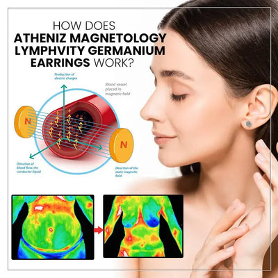 Atheniz Magnetology Lymphvity Germanium Earrings（Limited Time Discount 🔥 Last Day） - EVERRD USA