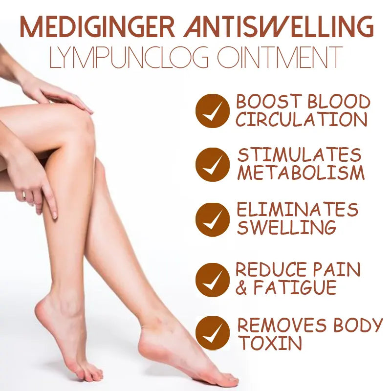 MediGinger AntiSwelling LympUnclog Ointment - EVERRD USA