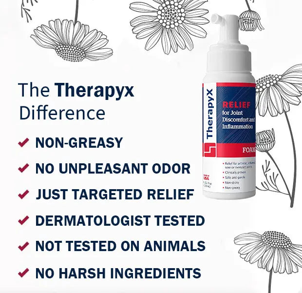 2023 TherapyX™ Joint and Bone Therapy Gel - Full Body Recovery (Limited time discount Last 30 minutes) - EVERRD USA