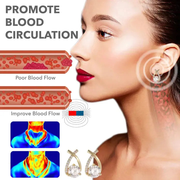 Lymphatic Germanium Earrings（Limited Time Discount 🔥 Last Day) - EVERRD USA