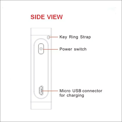 X-Board - Laser Projection Virtual Keyboard - EVERRD USA