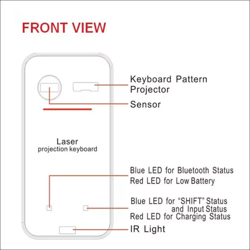 X-Board - Laser Projection Virtual Keyboard - EVERRD USA