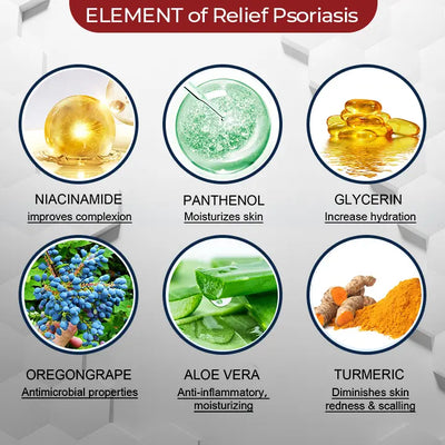 MEDix™ Herbal Psoriasis Therapy Spray - EVERRD USA