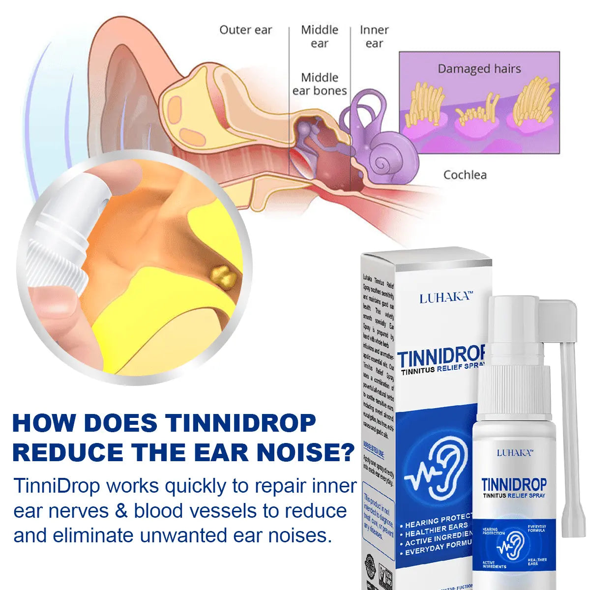 LUHAKA™ TinniDrop Tinnitus Relief Spray - EVERRD USA
